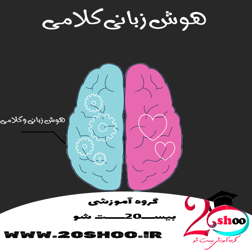 سوالات استعداد تحلیلی ششم