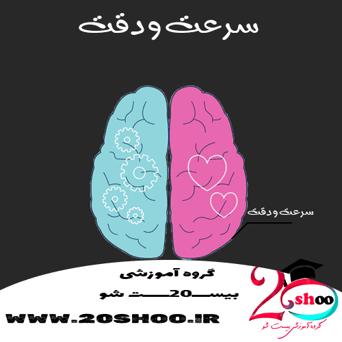 سوالات سرعت و دقت ششم