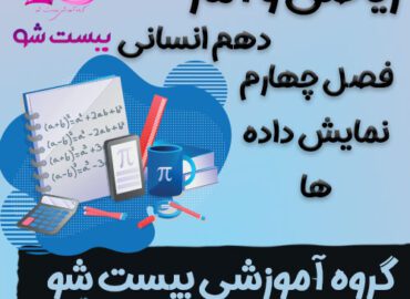 سوالات فصل چهارم ریاضی و آمار دهم انسانی